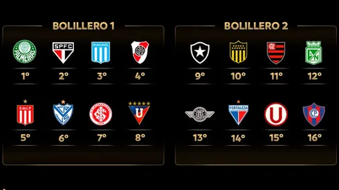 Cómo quedaron las llaves en el simulacro.