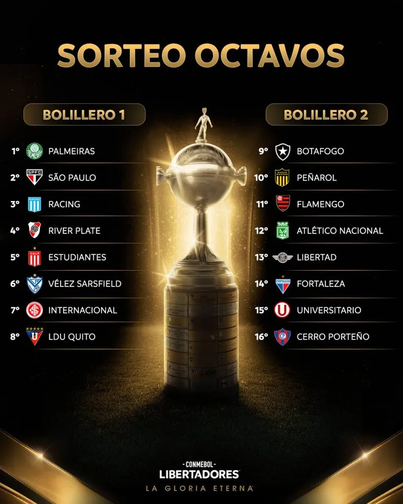 Los bolilleros del sorteo de octavos de la Copa Libertadores 2025.