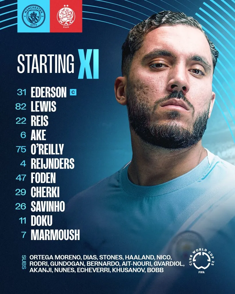 La formación del City para hoy con el Diablito en el banco de suplentes.