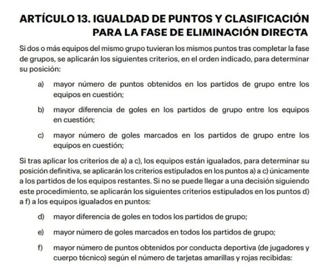 El punto C del reglamento es el que podría complicarle las cosas a River según los resultados.