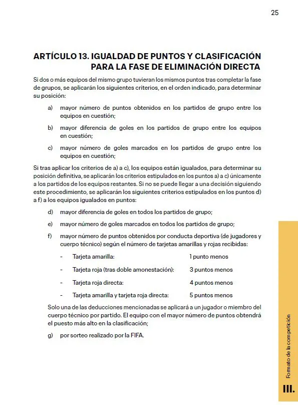 La regla de la FIFA ante la igualdad en los grupos del Mundial de Clubes.