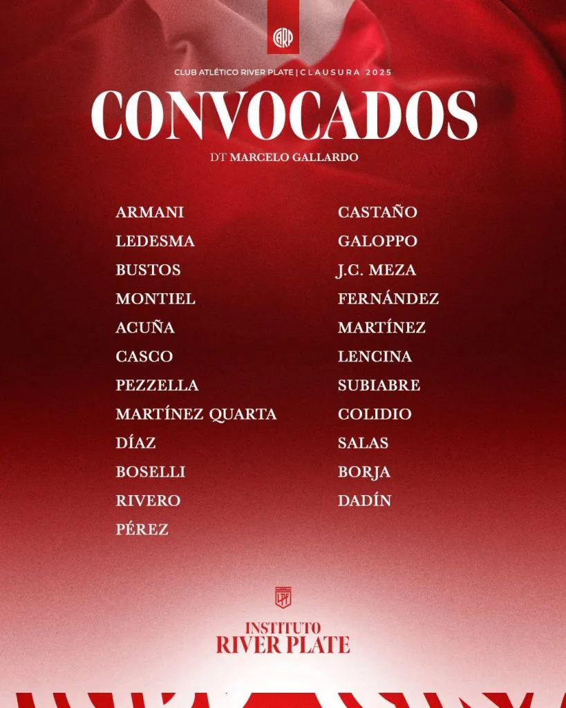 La lista de convocados de River para este sábado.