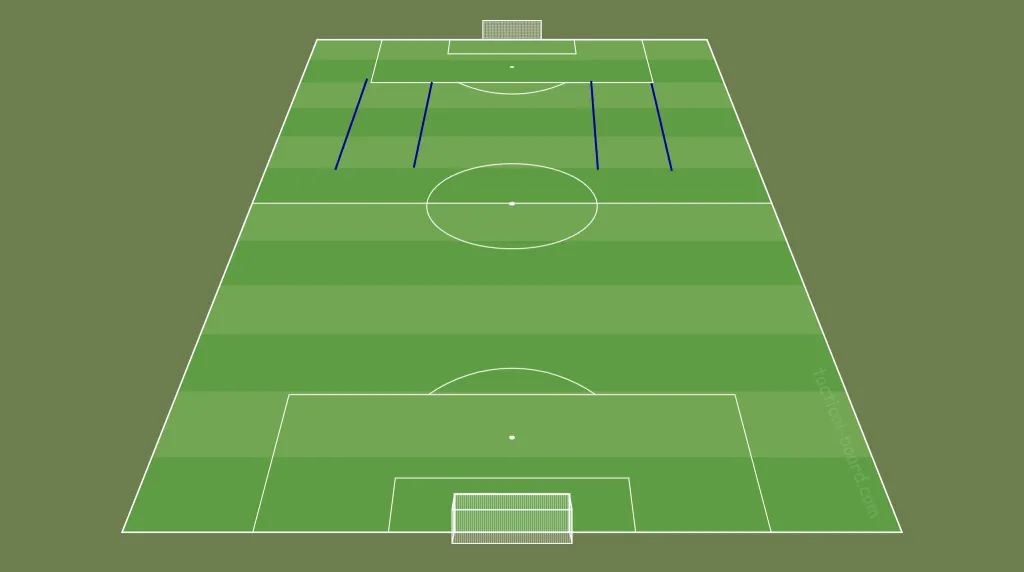 Entre líneas azules, las zonas del campo de juego que Galarza suele atacar, esos pasillos.