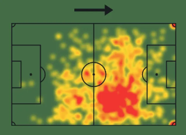 Zona de influencia de Juanfer en el campo de juego.