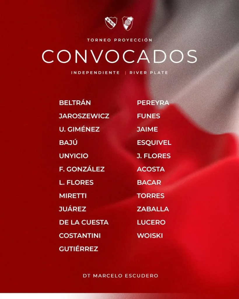 Con Woiski, los convocados en Reserva.