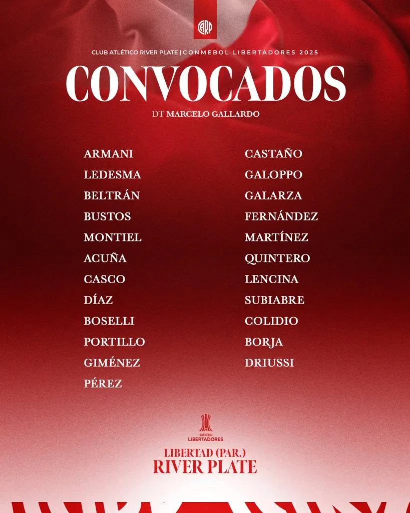 Los convocados de River (Foto: prensa CARP).
