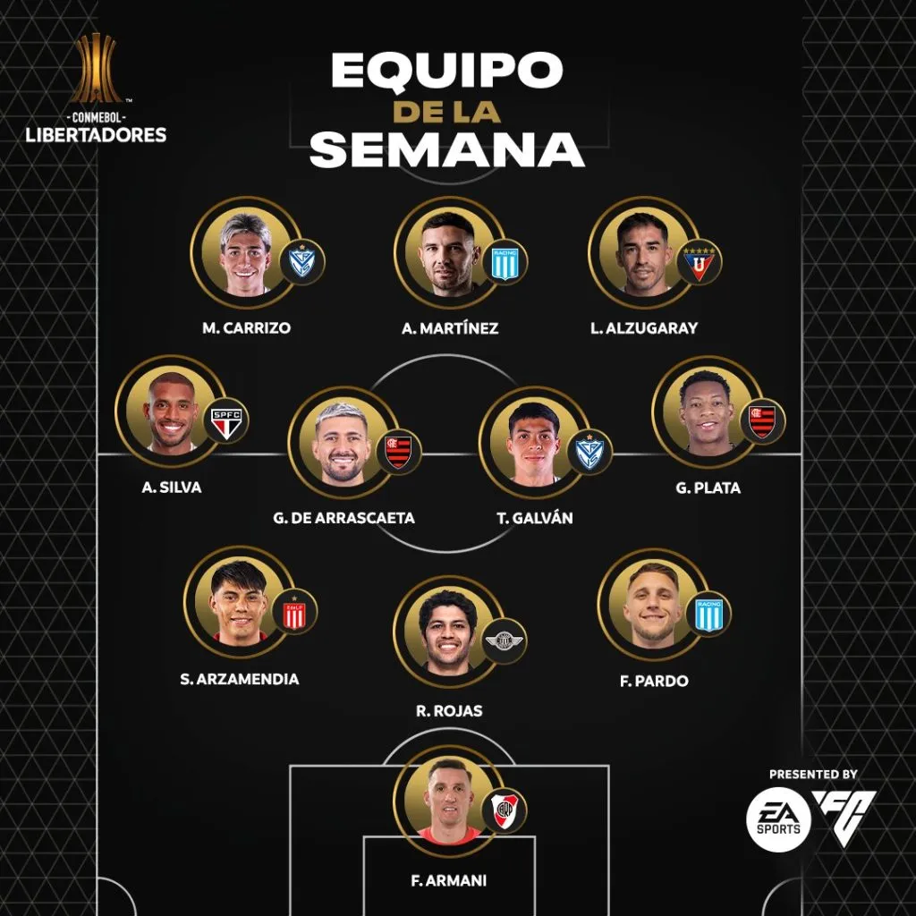 Armani, presente en el equipo de la semana de la Copa.