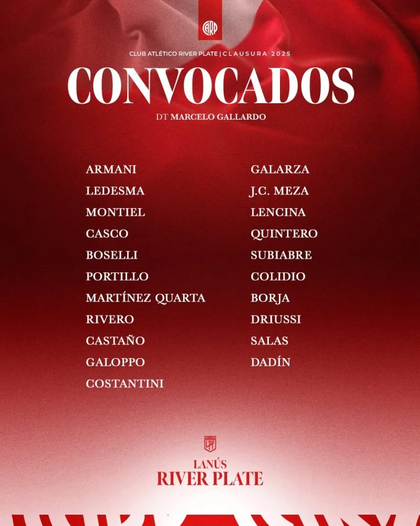 Los convocados de River ante Lanús.