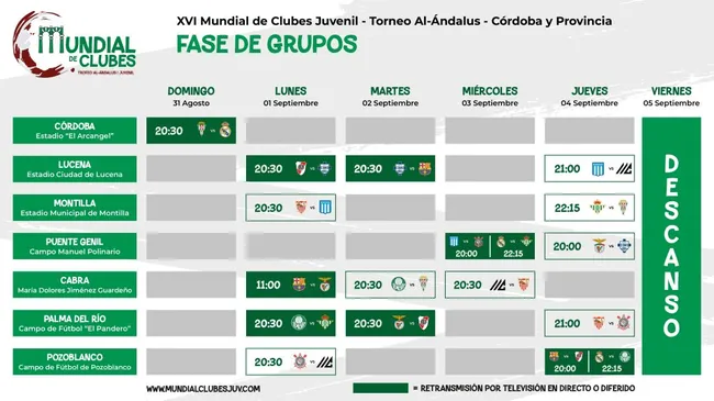 El calendario de esta semana en el Mundial de Clubes Sub 18.