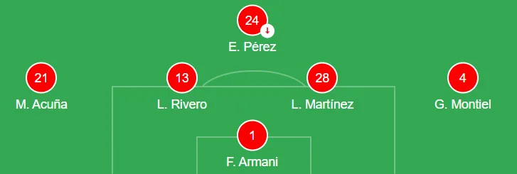 Enzo Pérez tiene que cubrir grandes distancias cuando juega como único volante central.