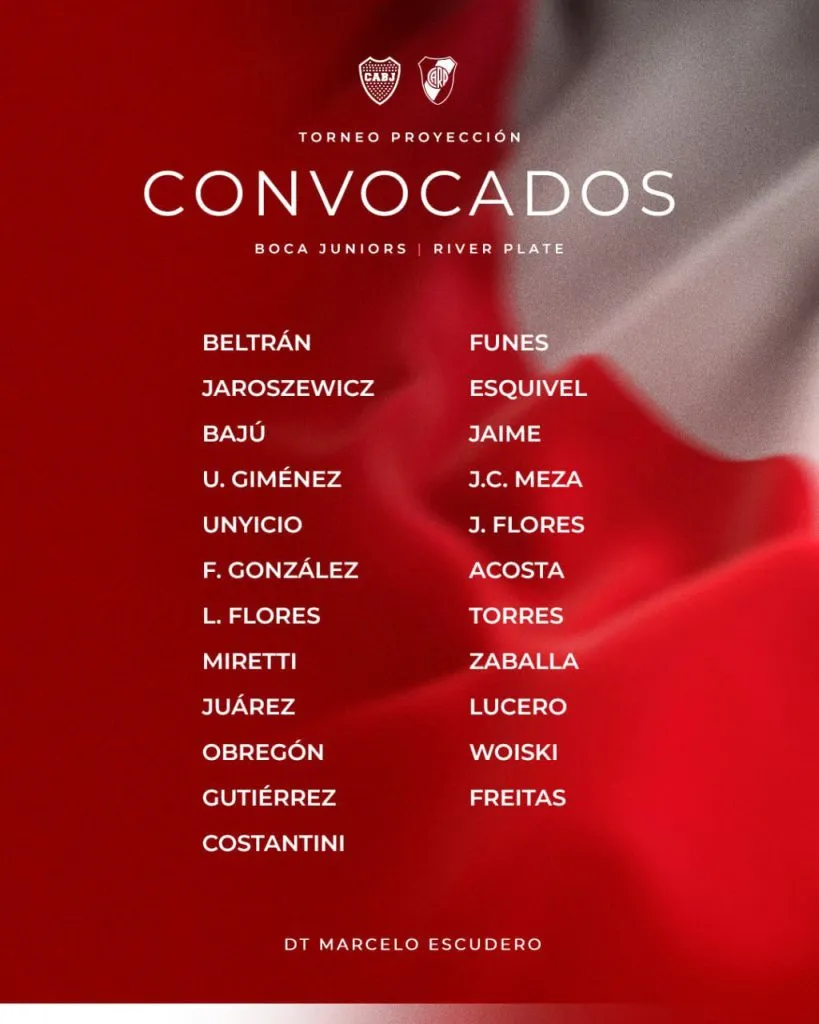 Los convocados para el Superclásico de Reserva.