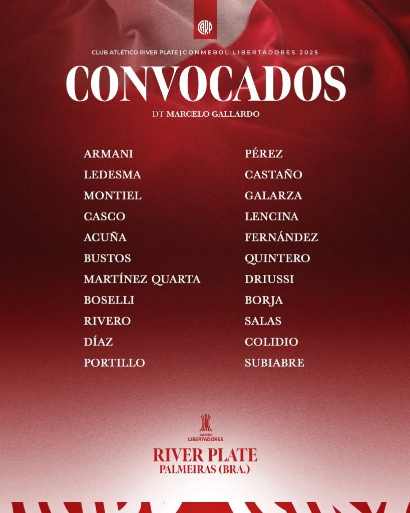 Los convocados vs. Palmeiras.