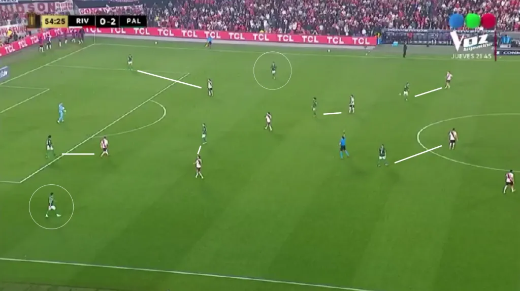 River debe presionar y ahogar a Palmeiras en cada metro de la cancha.