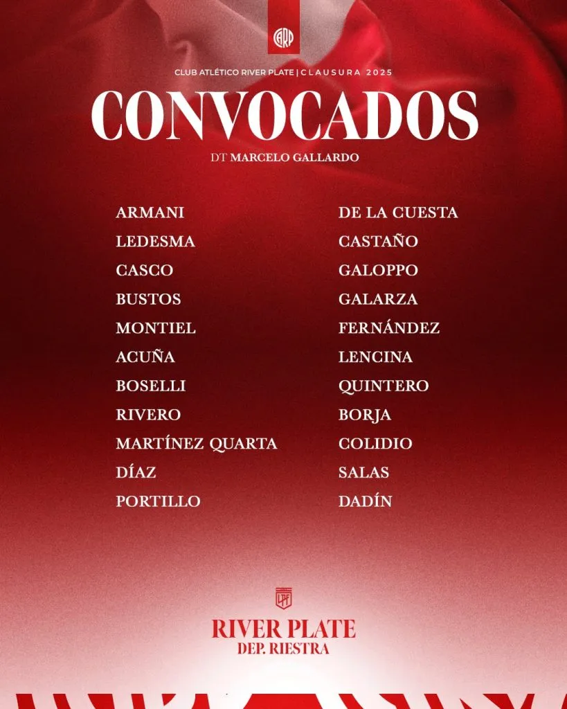 Los convocados vs. Riestra.