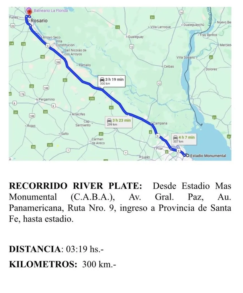 Así será el traslado de los hinchas de River.