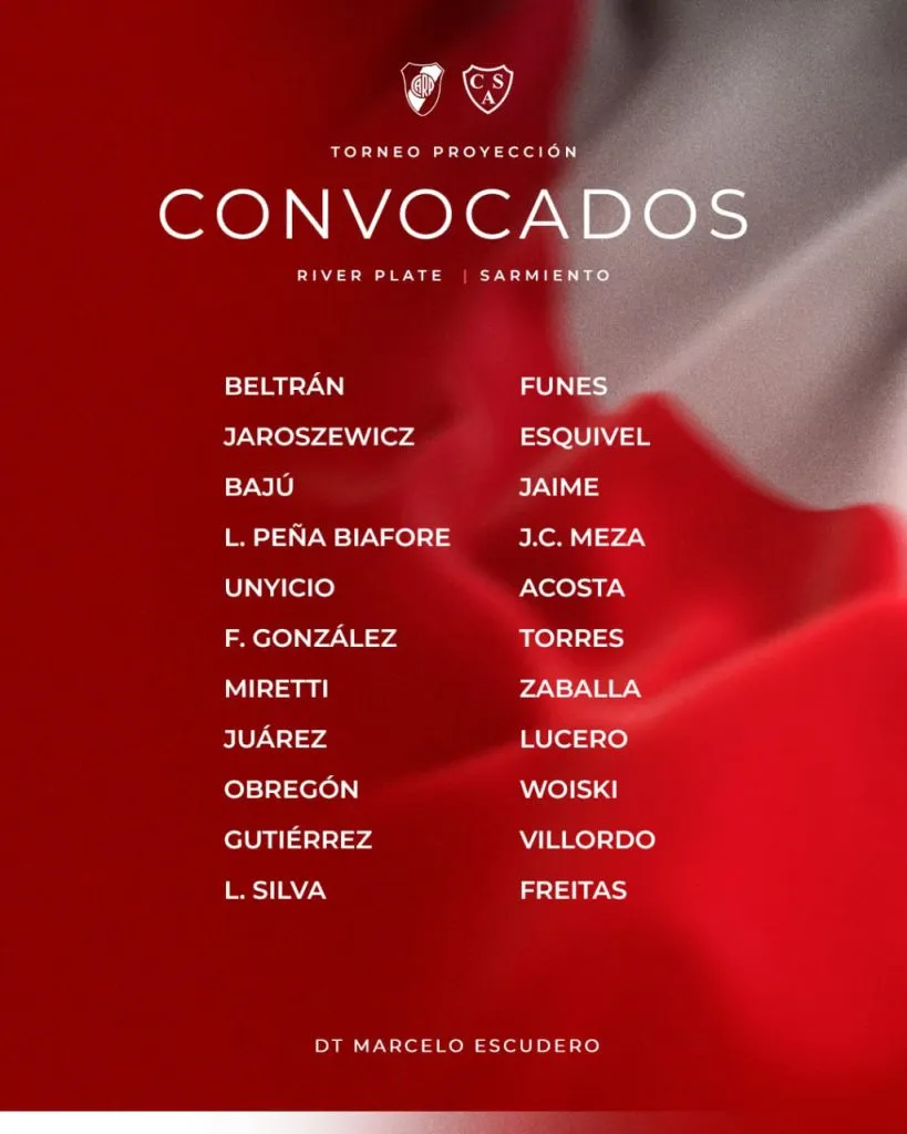 Los convocados en Reserva ante Sarmiento.