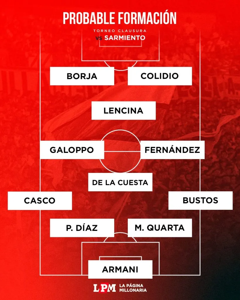 Así sería un 11 de River con todas las bajas que tiene Gallardo.