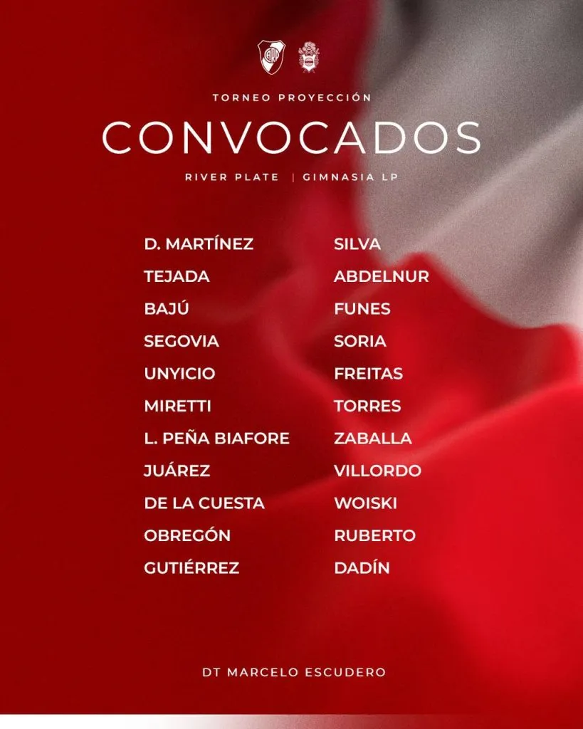 Thiago Acosta y Cristian Jaime no actuarán en Reserva ya que van a permanecer en el plantel profesional de cara al partido del sábado con Talleres de Córdoba.