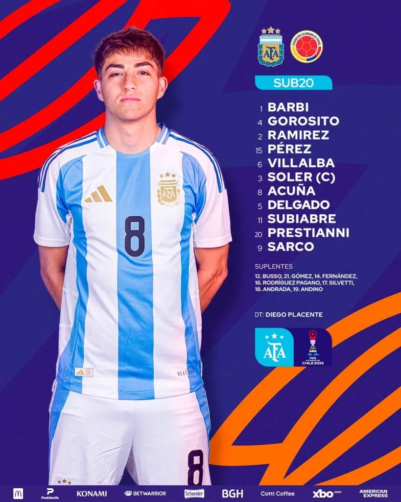 Así forma Argentina ante Colombia (Foto: AFA).