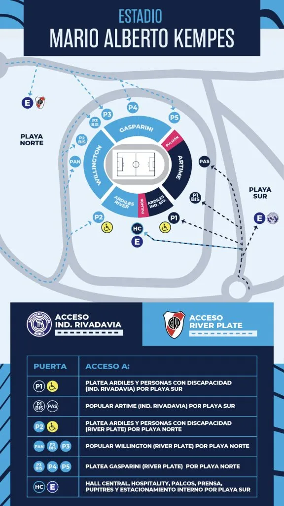 Los ingresos al estadio Mario Alberto Kempes para la semifinal de la Copa Argentina entre River e Independiente Rivadavia de Mendoza.