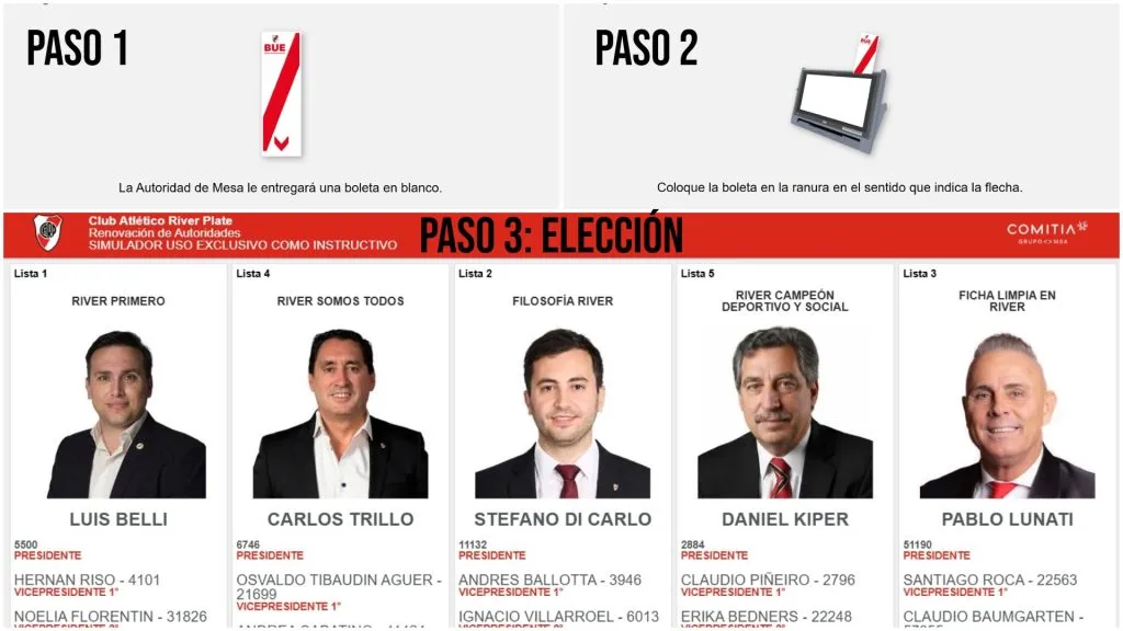 Paso a paso de las Elecciones River 2025: cómo votar.