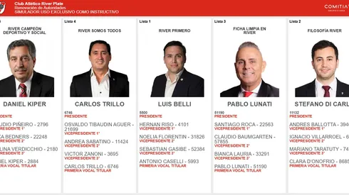 Elecciones en River 2025, todos los candidatos.