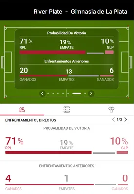 Tomadas desde BetWarrior el 06/02/26
