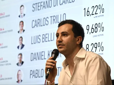 Di Carlo: "Vamos a esforzarnos y trabajar, tenemos claros los desafíos"