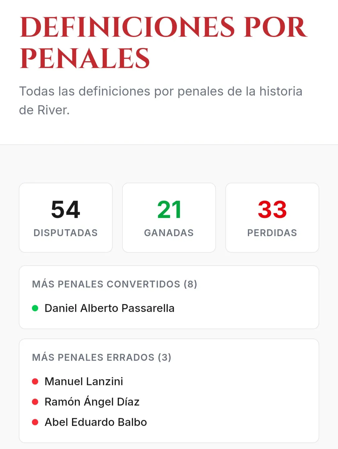 Así es la interfaz a la hora de realizar una búsqueda en la web, en este caso de definiciones por penales.