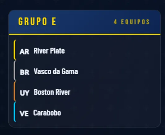 El grupo de River en el simulacro.