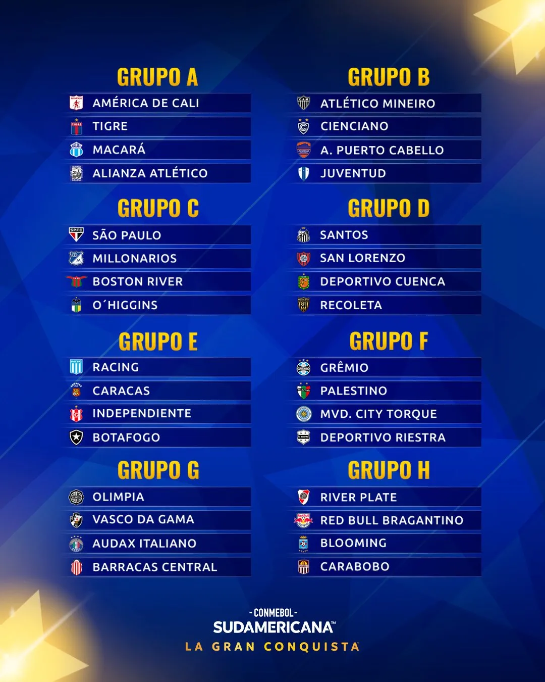 Los grupos de la Copa Sudamericana 2026.