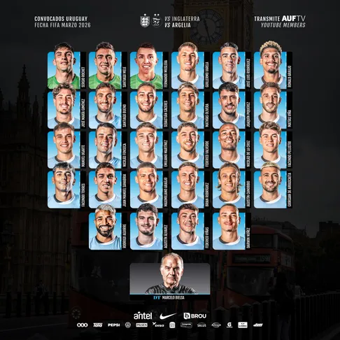 Viña, Fonseca y De la Cruz fueron convocados por Bielsa.