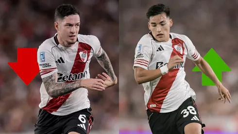 Los nuevos valores de mercado del plantel de River.
