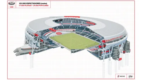 Las fotos del paso a paso de las obras en Núñez.