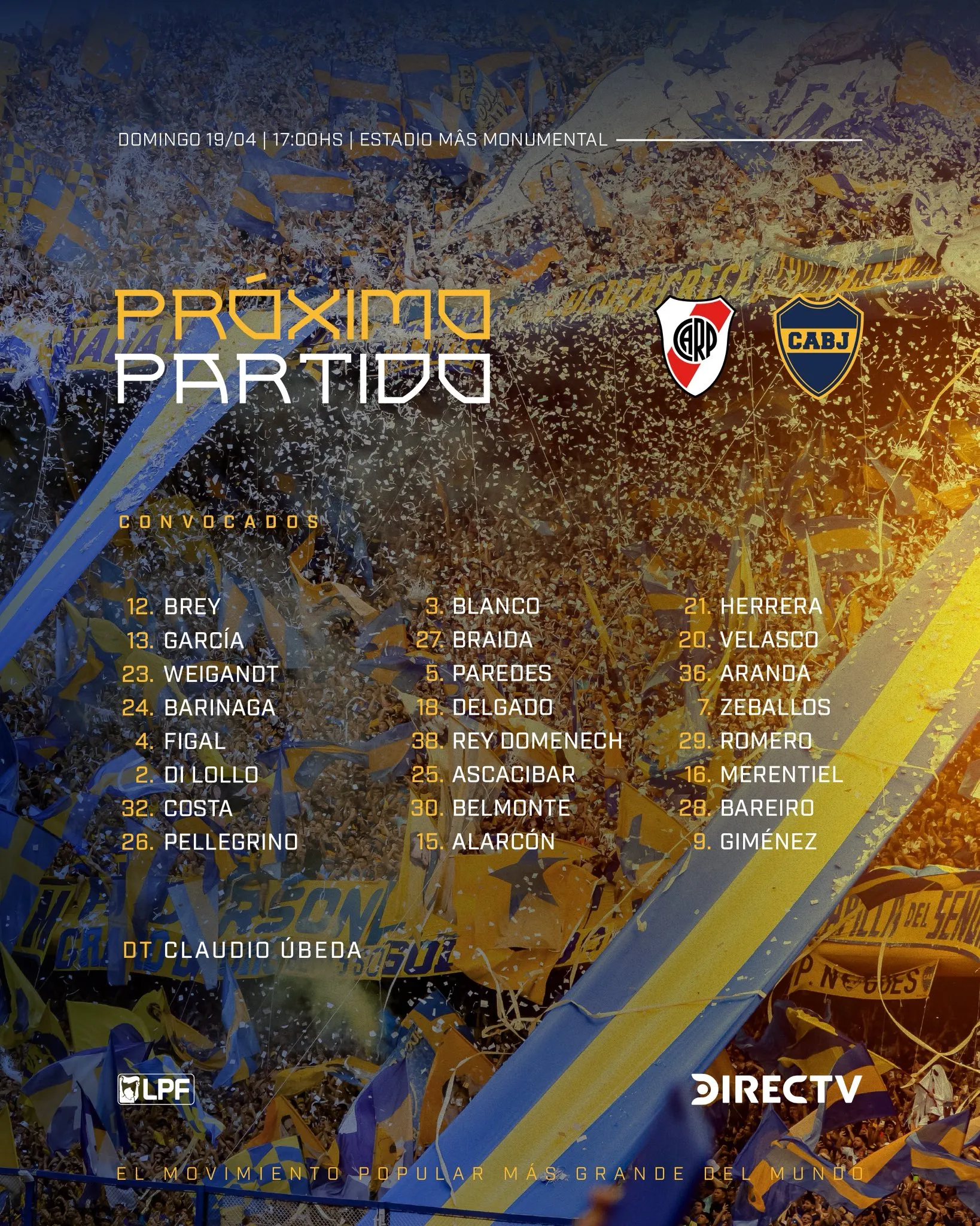 Los convocados de Boca ante River.