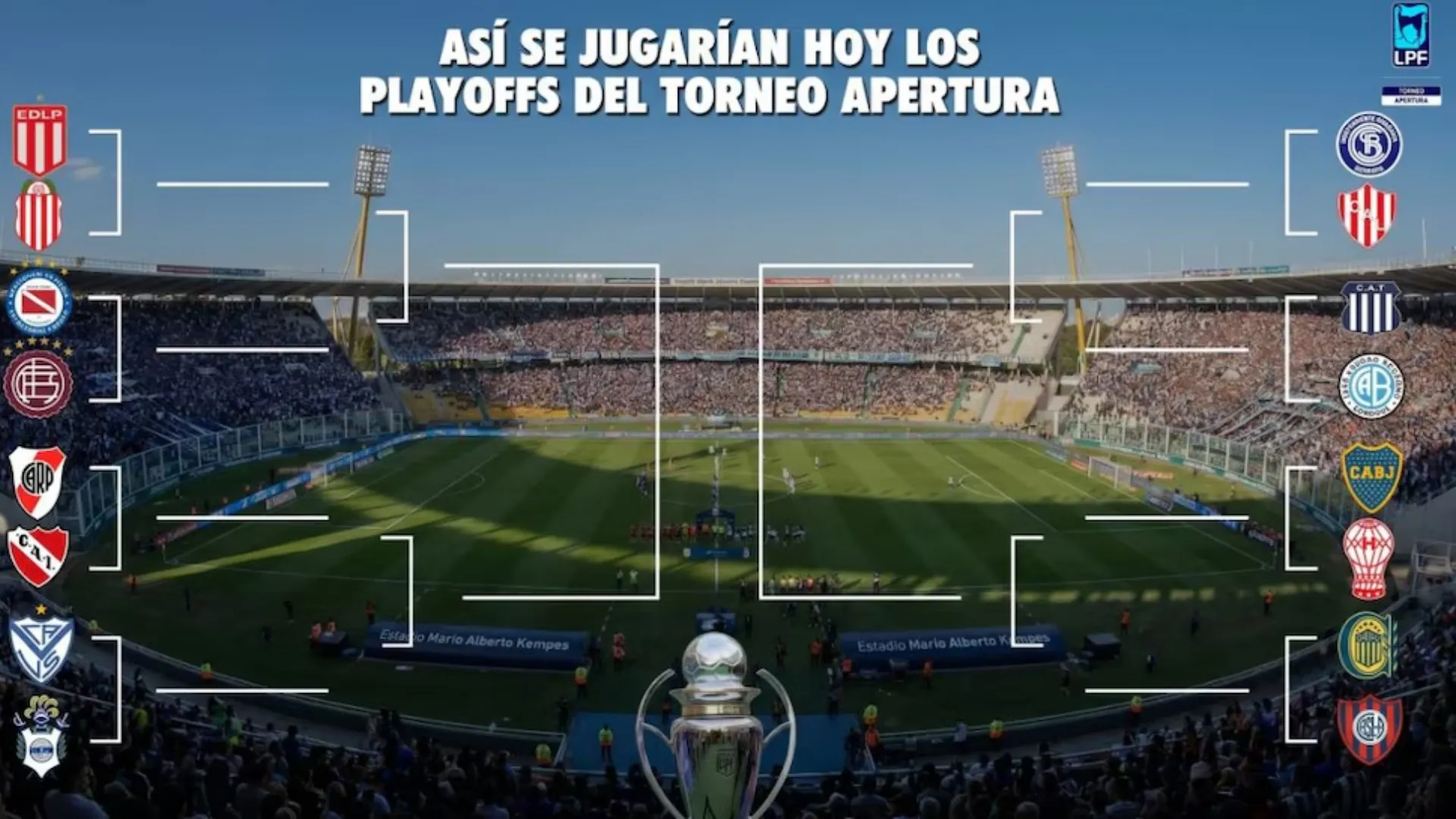 A falta de una fecha, el cuadro de playoff y los potenciales cruces de octavos.