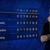 ¿Qué necesita River? Así está la tabla de posiciones del Grupo H en la Copa Sudamericana 2026