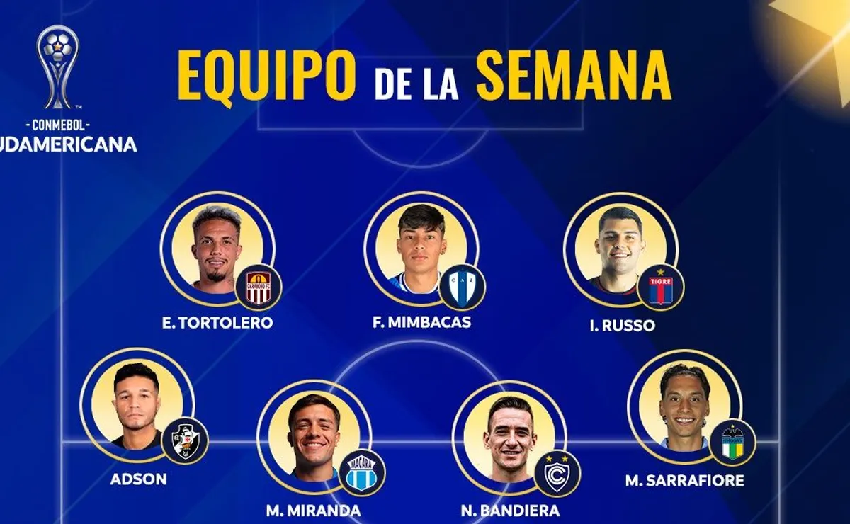 El 11 ideal de la fecha 3 de la Sudamericana.