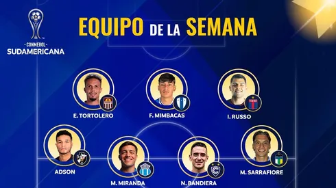 El 11 ideal de la fecha 3 de la Sudamericana.