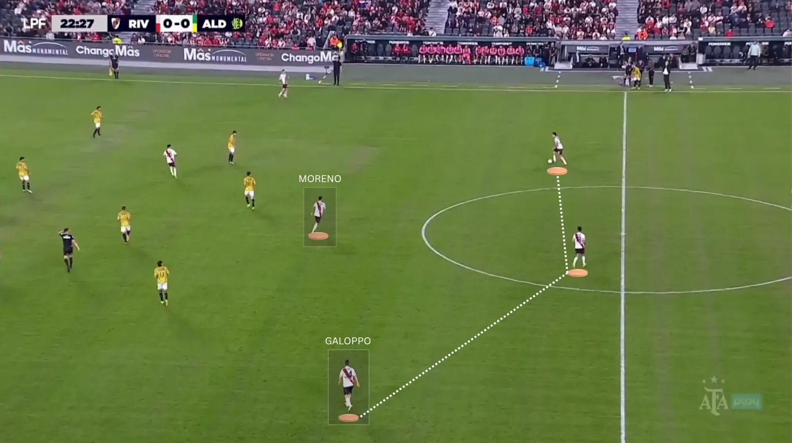 Demasiados jugadores en la base y pocos entre líneas.