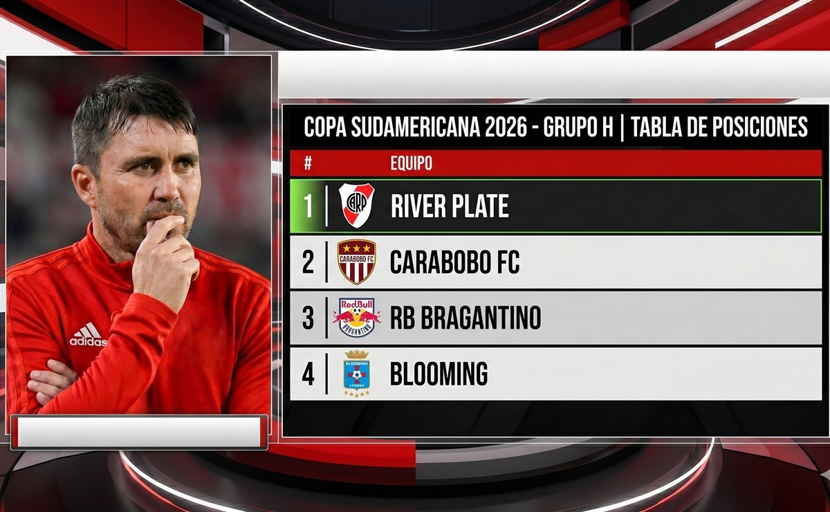 Cómo está River en la tabla de posiciones de la Sudamericana y por qué ante Carabobo es un partido clave