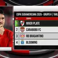 Así está River en la tabla de posiciones del grupo H de la Copa Sudamericana 2026 antes del partido vs. Carabobo