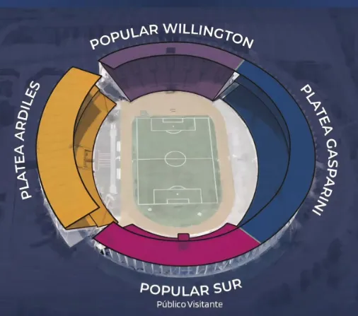 El público de River ocupará la popular Willington y la platea Ardiles.