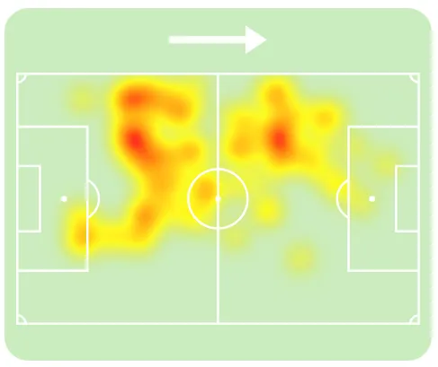 El mapa de calor de Enzo Fernández vs. Austria. (Sofascore)