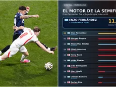 Gol y una estadística bestial: el partido de Enzo Fernández vs Inglaterra