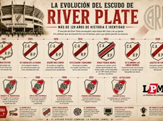 La historia del escudo que inspiró la nueva camiseta de River