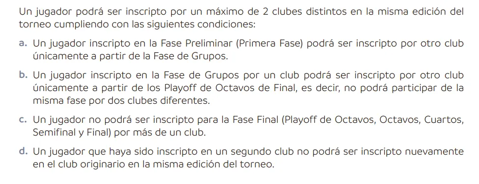 El reglamento de Conmebol, sobre la inscripción de futbolistas.