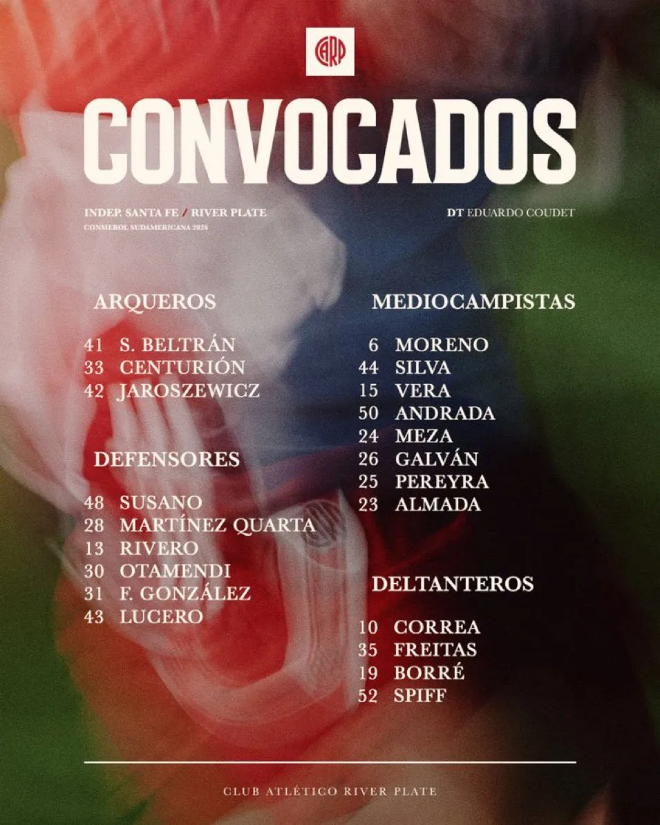 Los convocados de River.