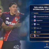 Así quedó la tabla anual de cara a la Libertadores 2027: el empate que favoreció a River, los partidos que le quedan y la lucha por el título