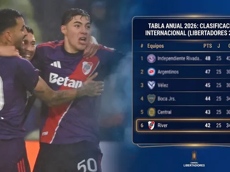Así quedó la tabla anual: el empate que favoreció a River y los partidos que quedan